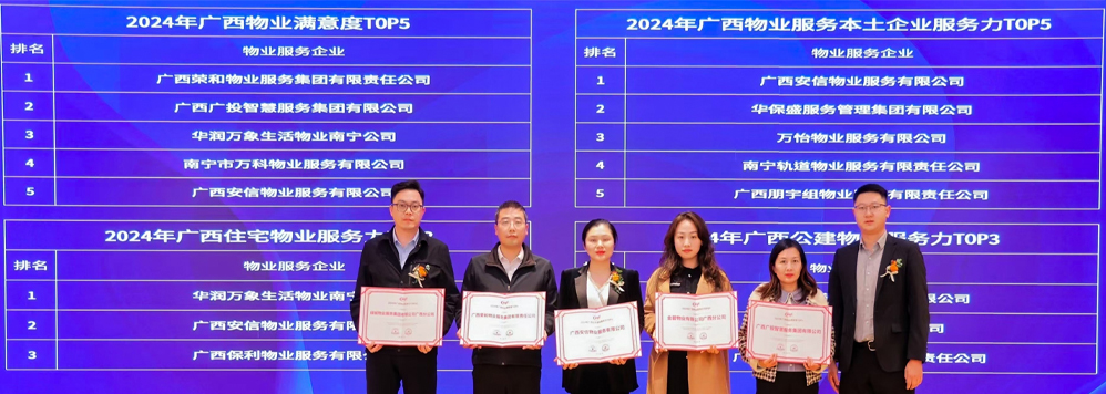 满意度TOP1